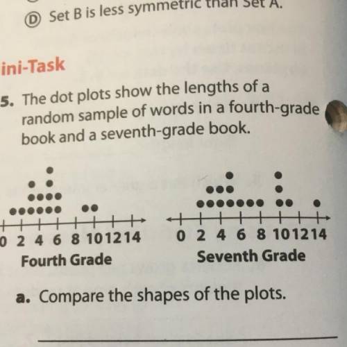 5. The dot plots show the lengths of a random sample of words in a fourth-grade book and a seventh-g