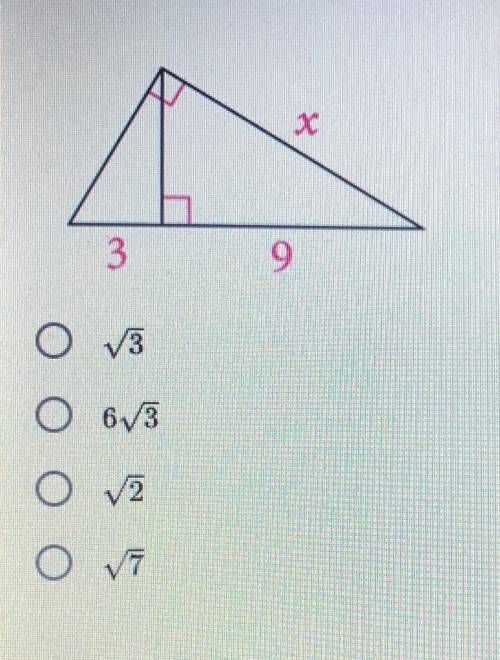 What is X in the diagram?