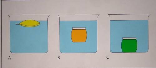 The liquid and the yellow bag is ______ than the liquid in the beaker. Use the photo to answer the q