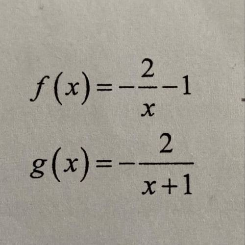 Determine if the functions are inverses of each other