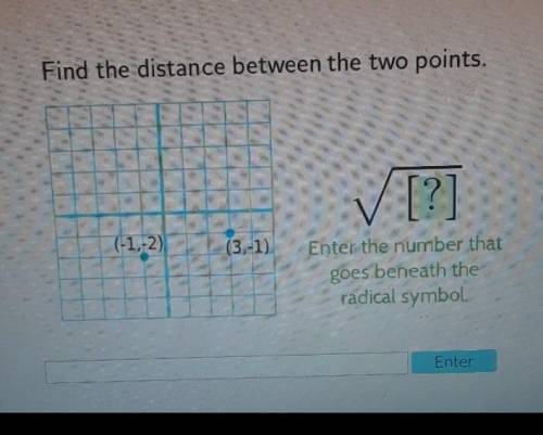 Find the distance between the two points. Enter the number that goes beneath he radical symbol. (PIC