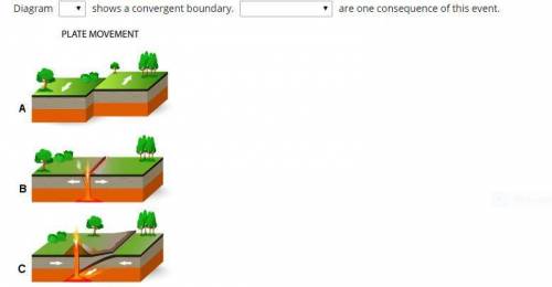 Diagram ___ shows a convergent boundary. _______ are one consequences of this event. 1. A. B. or C.