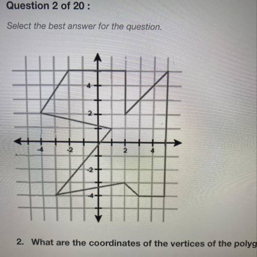 What are the coordinates of the vertices of the polygon in the graph that are in quadrant I?