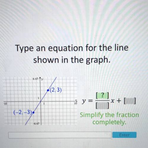 Type an equation for the line shown in the graph