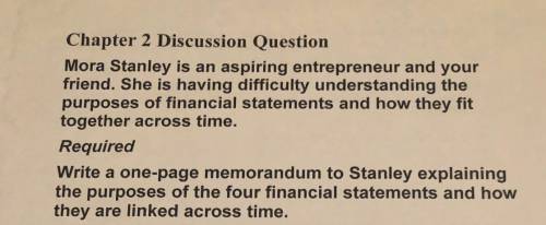Chapter 2 Discussion Question Mora Stanley is an aspiring entrepreneur and your friend. She is havin