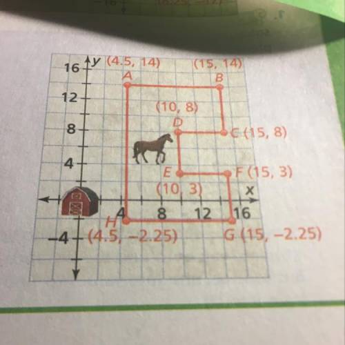 What is the perimeter and area of the shape given?