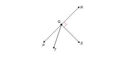 In the figure shown, which pair of angles must be complementary?