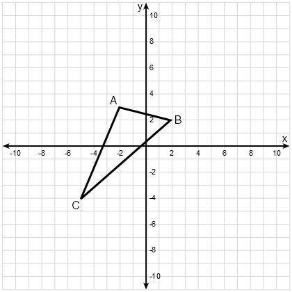 What are the coordinates of the vertices of a triangle A'B'C' that results from a translation of tri