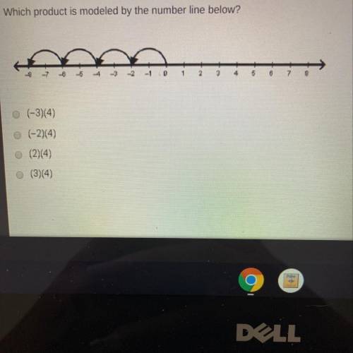 Which product is modeled by the number line below? 0 (-3)(4) 0 (-2)(4) 0 (2)(4) 0 (3)(4)