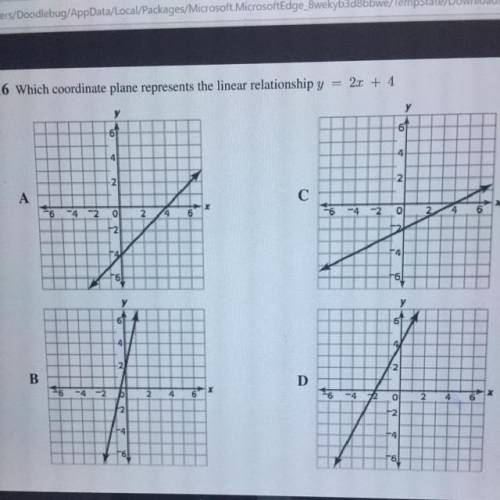 16 Which coordinate plane represents the linear relationship y = 2x + 4