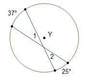 In circle Y, what is m∠1?6°25°31°37°