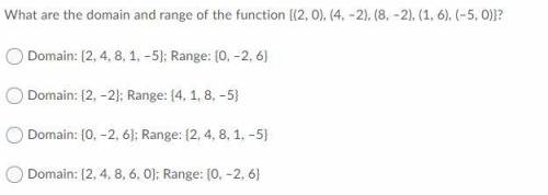 What are the domain and range of the functions