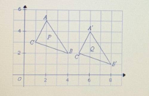 What type of transformation is shown from triangle P to triangle Q?  A: reflection across the y-axis