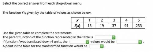 The parent function of the function represented in the table is  quadratic, linear ,exponential  If