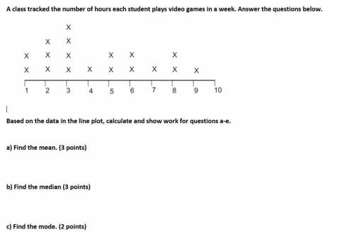 A class tracked the number of hours each student plays video games in a week. Answer the questions b