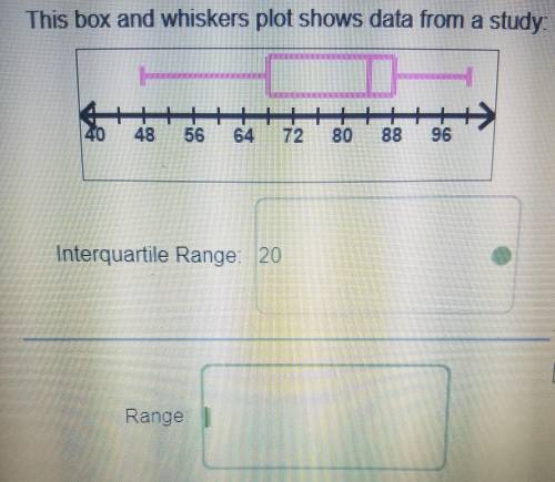 Find Interquartile Range AND Range.