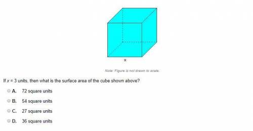 What is the surface area of the cube shown above?