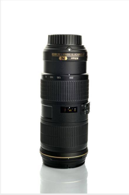 Which image shows an example of a zoom lens?