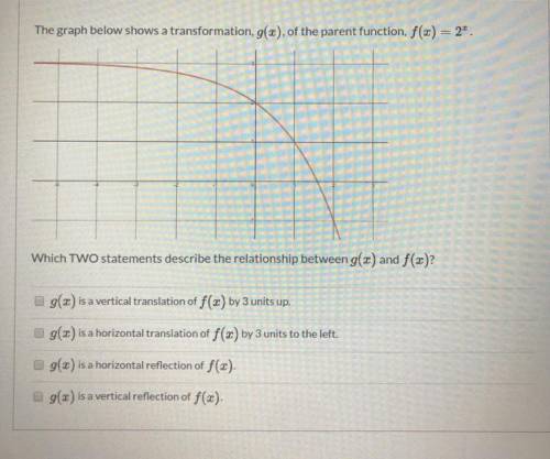 PLEASE ANSWER ASAP!!The graph below shows a transformation, g(x), of the parent function, f(x) = 2^x