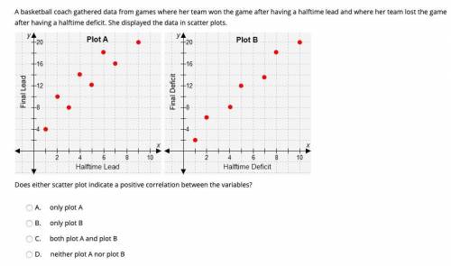 A basketball coach gathered data from games where her team won the game after having a halftime lead