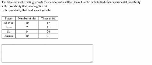 HELP PLEASE! The table shows the batting records for members of a softball team. Use the table to fi