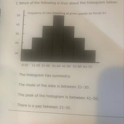 I think it’s the histogram has symmetry but want to make sure it’s correct.