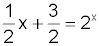 What is the solution to the equation?x=1x=2x=4x=8