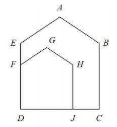 1. ABCDE ~ GHJDF. What angle is congruent to angle G? 2. ABCDE ~ GHJDF. Complete the proportion. GH/