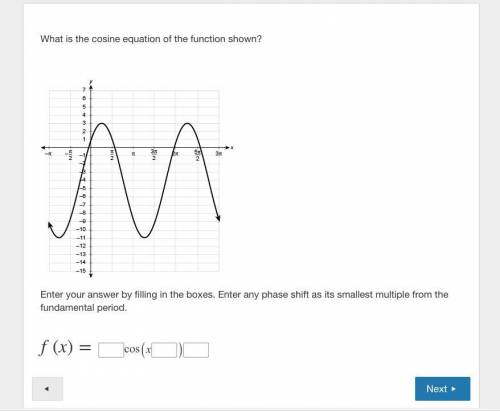 PLEASE HELP 20+ POINTS!! What is the cosine equation of the function shown?Enter your answer by fill