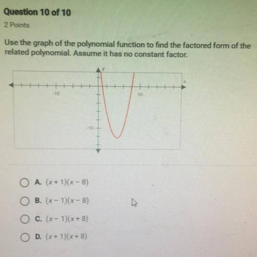 Use the graph of the polynomial function to find the factored form of the related polynomial. Assume