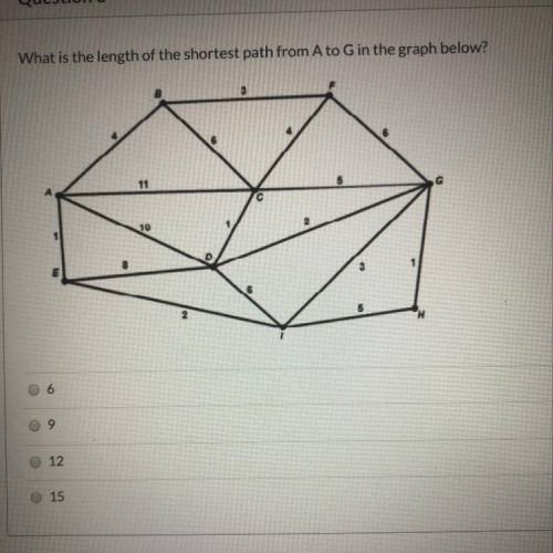 What is the length of the shortest path from A to G in the graph below?