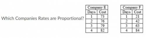 Which Companies Rates are Proportional? Question 2 options: Company F Company E