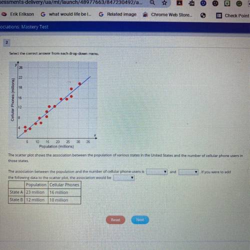 Select the correct answer from each drop-down menu. The scatter plot shows the association between t