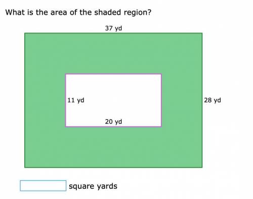 Area between two shapes. Pls help geometry IXL !