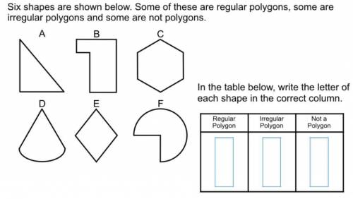 Six shapes are shown below. Some of these are regular polygons, some are irregular polygons and some