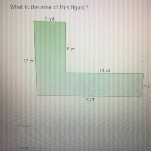 How to do Area of this figure?