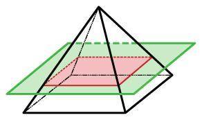 Make a sketch of the cross section resulting from the slice shown in the right square pyramid below.