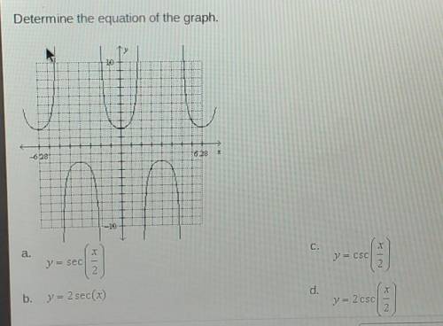 Determine the equation of the graph (picture provided).A. y = sec(x/2)B. y = 2sec(x)C. y = csc(x/2)D