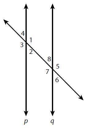 In the figure below, lines p and q are parallel. Give three reasons that would justify the statement