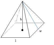 A slice is made parallel to the base of a square pyramid. a) What is the shape of the resulting two-