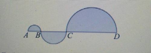 Each of the three shaded regions above is a semicircle. If AB=4, CD=2B, and BC=2AB, then the area of