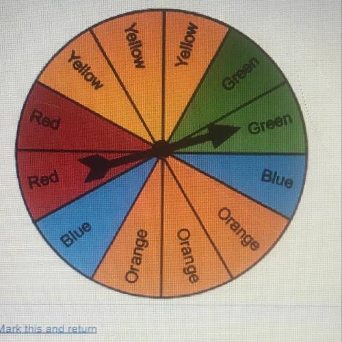 View the spinner In which area is it impossible to land? Yellow Yellow Yellow O blue green purple ye