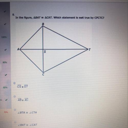 Please help . In the figure, ∆BAT ≅ ∆CAT. Which statement is not true by CPCTC?