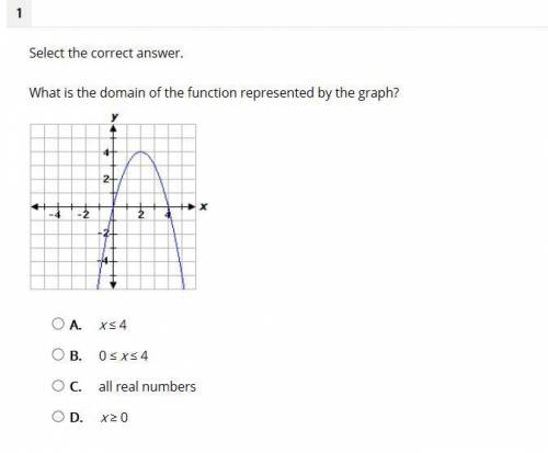 80+ Points... What is the domain of the function represented by the graph? A.  x ≤ 4  B.  0 ≤ x ≤ 4