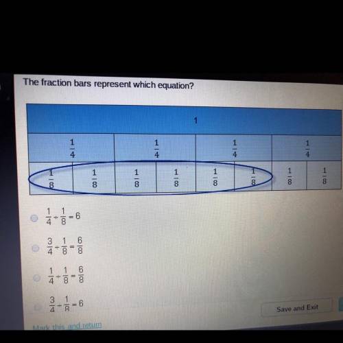 The fraction bar represents which equation?