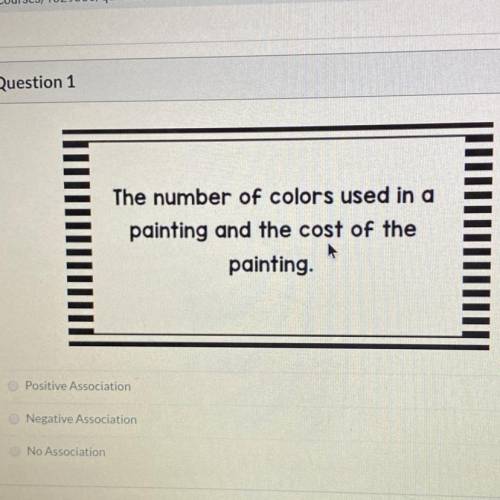 Is the number or the colors in a painting and the cost a positive, negative or no association