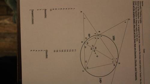I need help with this part as quick as possible. On the paper it says: Below is the diagram. Line (b