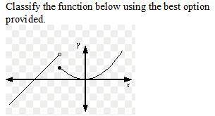 Classify the function Below A. Continuous B.Discontinuous  C.Undefined D. None of the aboce