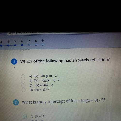 Which of the following has an x-axis reflection