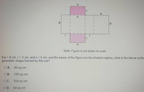 If p = 8 cm, r = 3 cm, and s = 5 cm, and the bases of the figure are the shaded regions, what is the